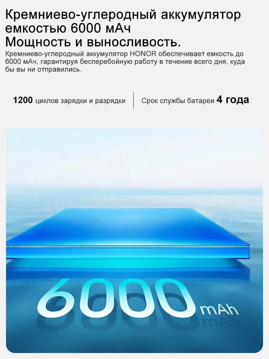 Смартфон Honor 400 5G Pусская версия eSIM NFC