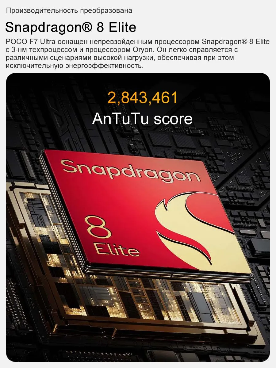 Смартфон POCO F7 Ultra 5G EEA NFC