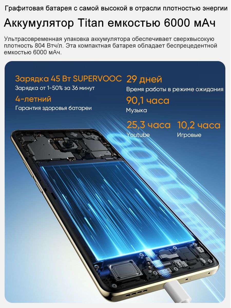 Смартфон realme 14 Pro 5G Глобальная версия eSIM NFC