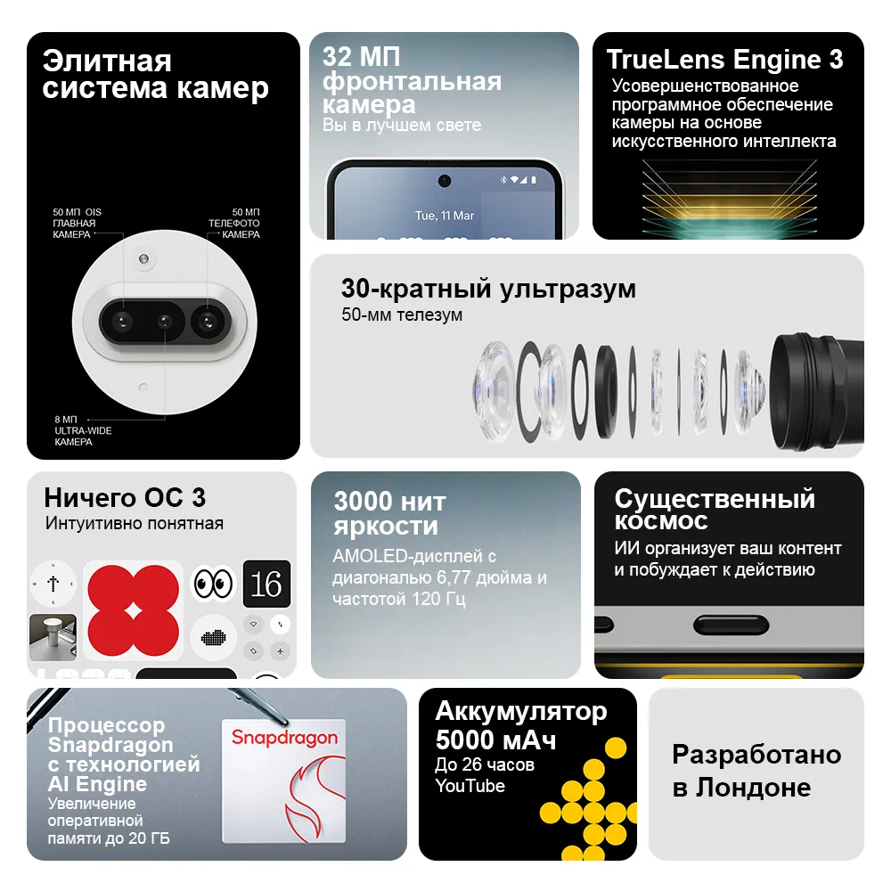 Nothing Phone (3a) 5G，Глобальная версия，NFC