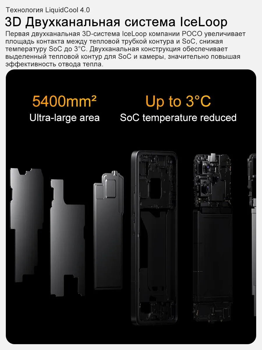 Смартфон POCO F7 Ultra 5G EEA NFC