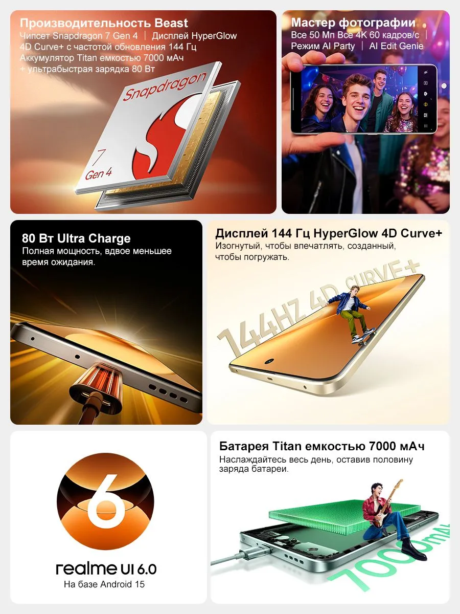 Смартфон realme 15 Pro 5G eSIM NFC