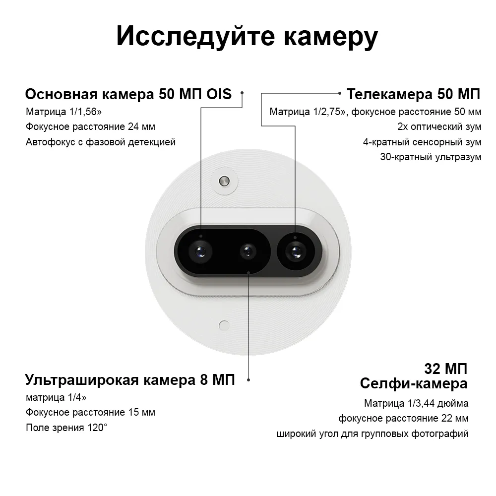 Nothing Phone (3a) 5G，Глобальная версия，NFC