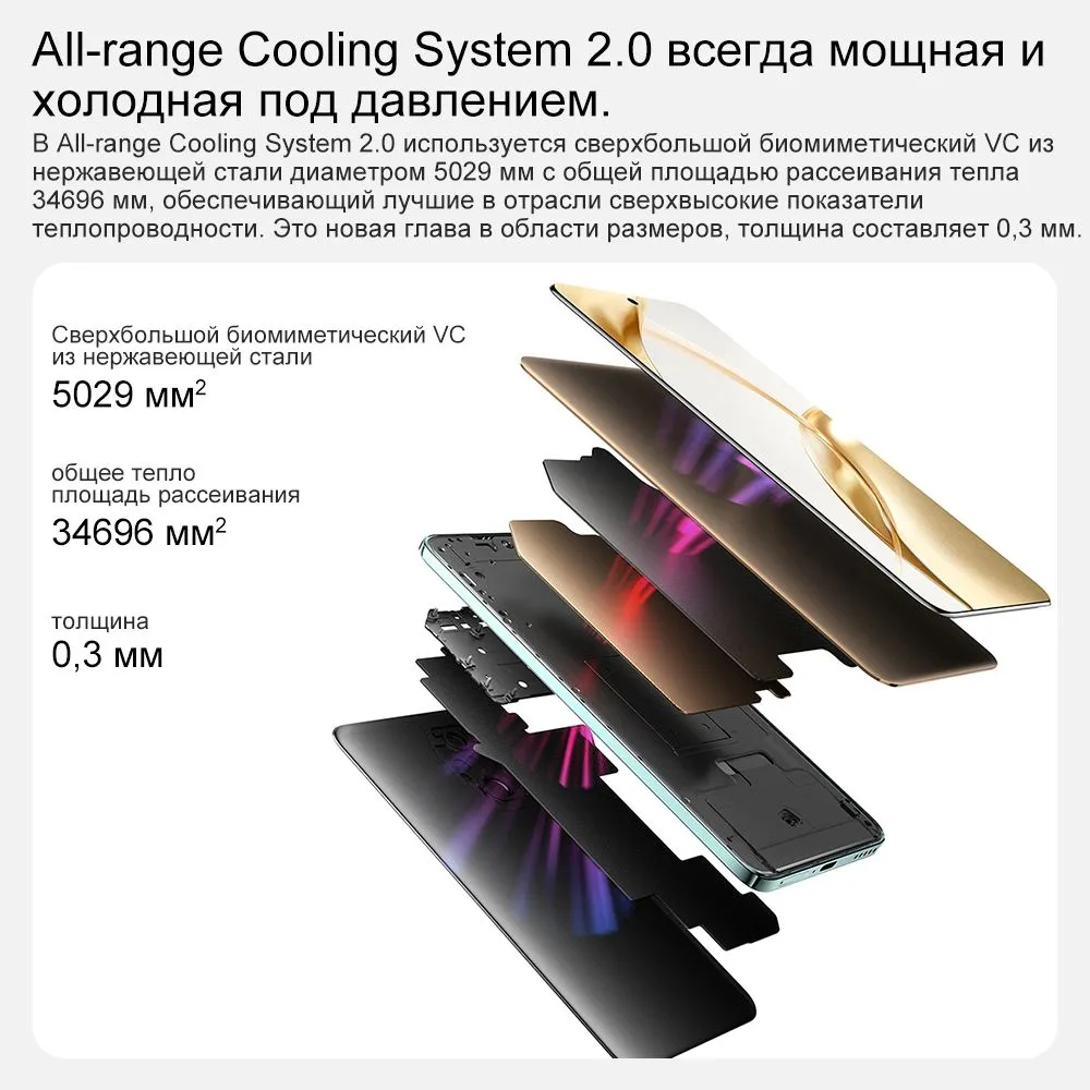 Смартфон Honor 200 5G Европейская версия eSIM NFC