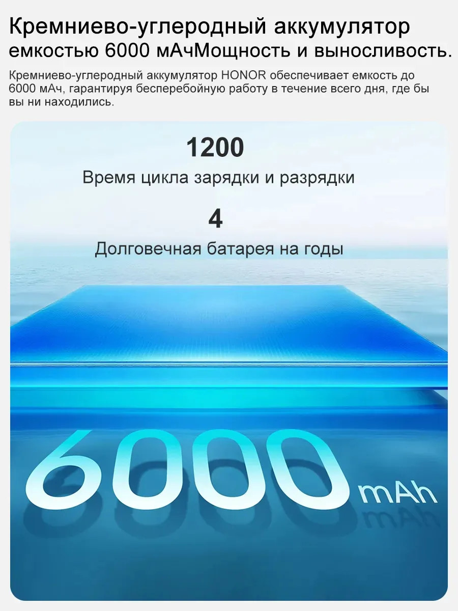 Смартфон Honor 400 Pro 5G Pусская версия eSIM NFC