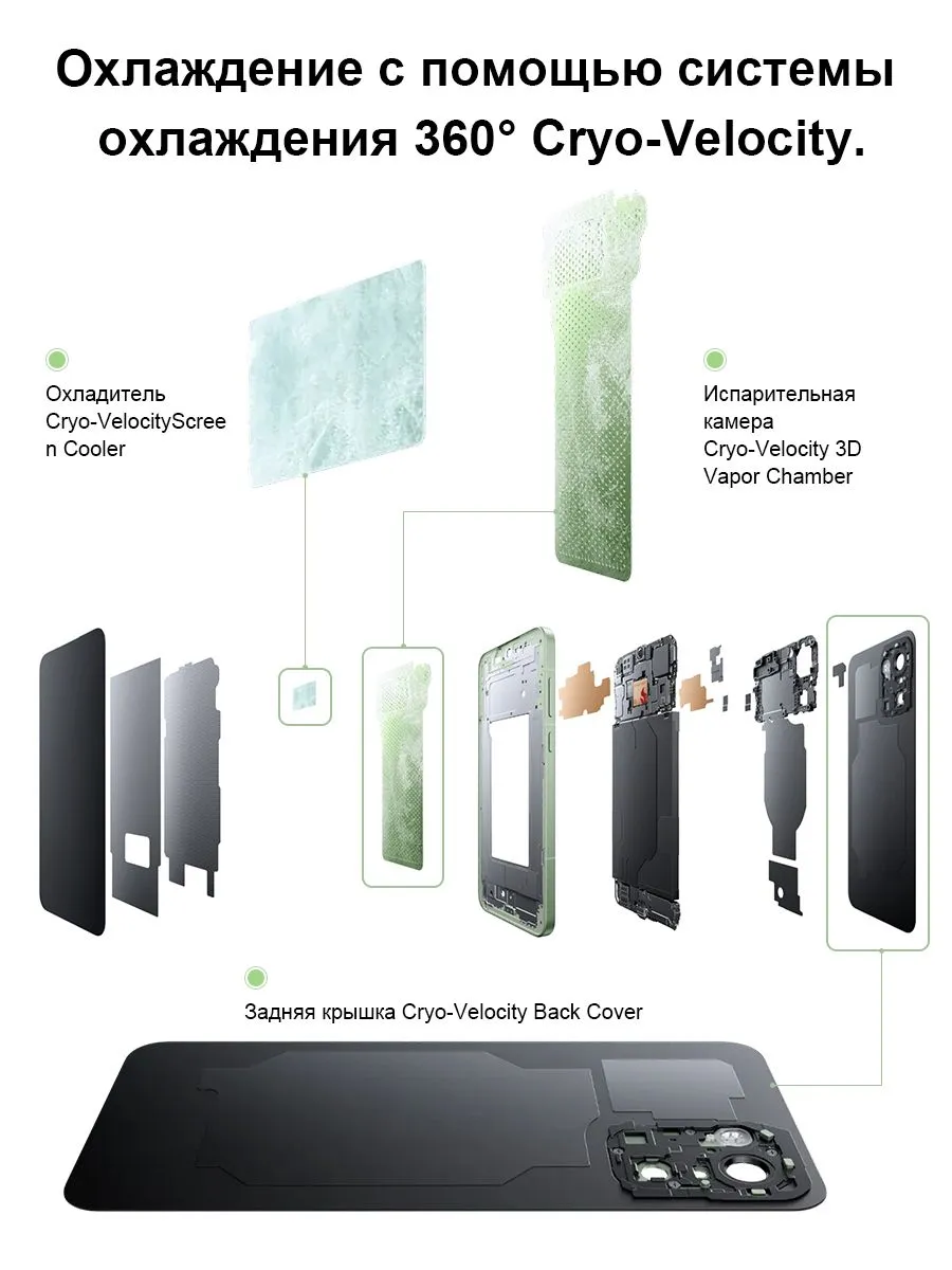 Смартфон OnePlus 15R 5G Глобальная версия eSIM NFC