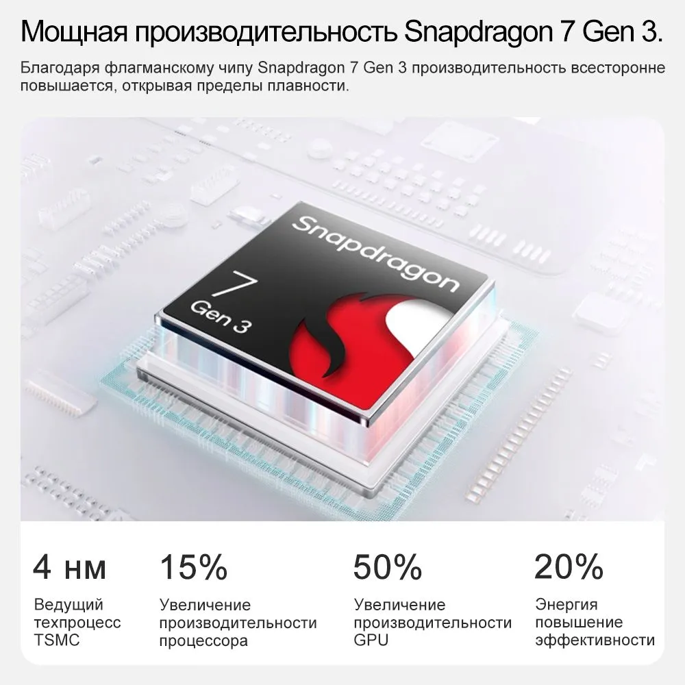Смартфон Honor 200 5G Европейская версия eSIM NFC