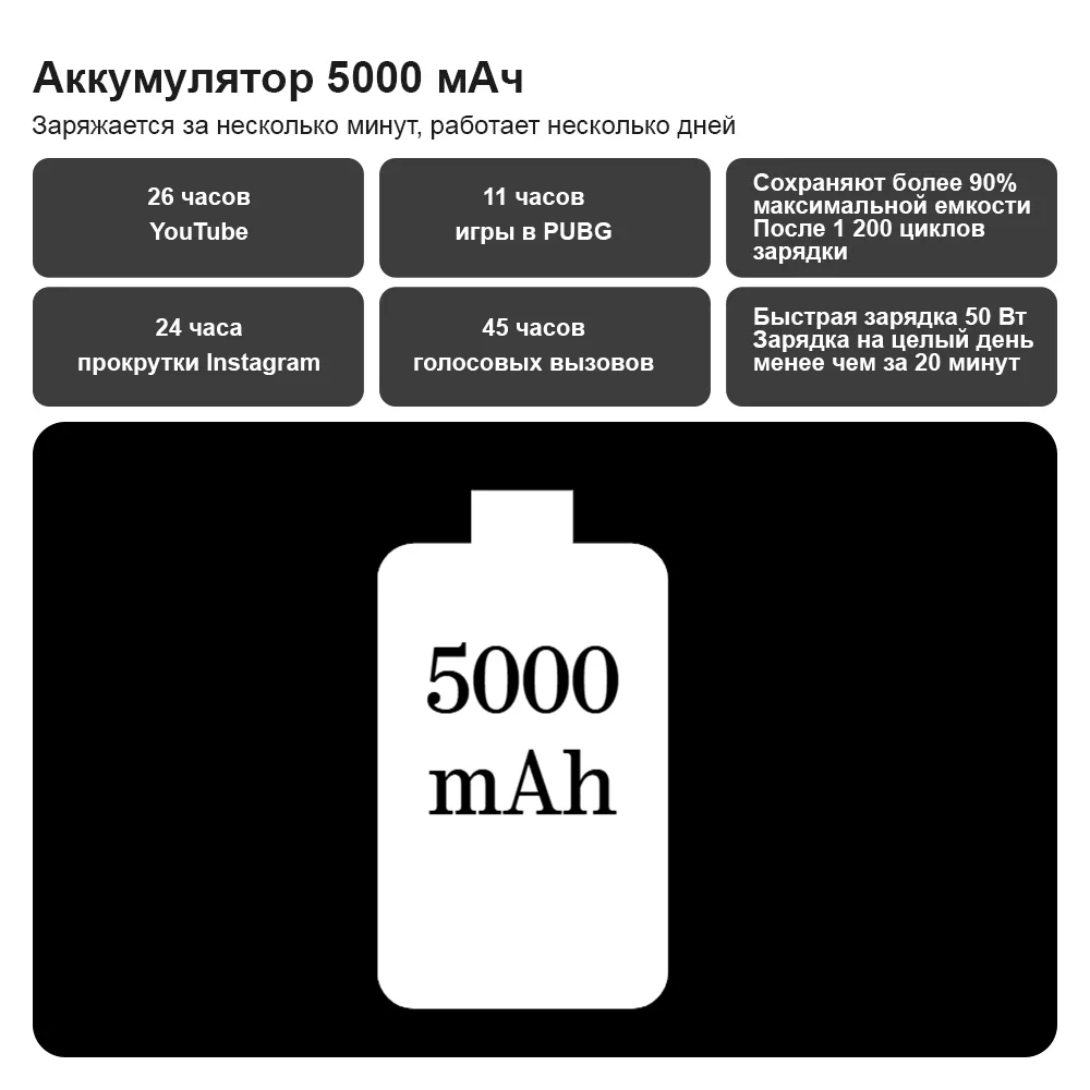 Nothing Phone (3a) 5G，Глобальная версия，NFC